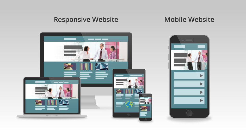 Desenvolvimento de WebSites Responsivos